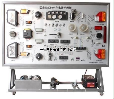 ��ʿEQ2050ȫ܇�����Ӗ�_